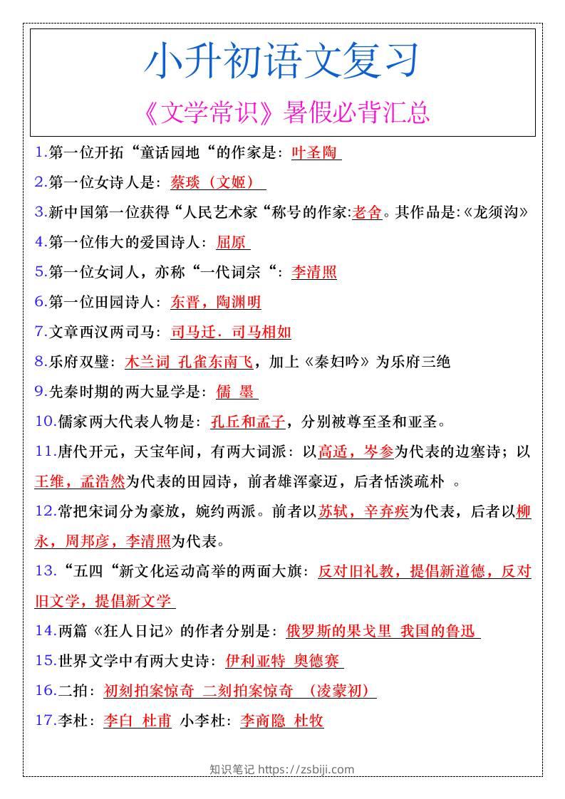 小升初语文复习《文学常识》暑假必背汇总-小升初语文-知识笔记