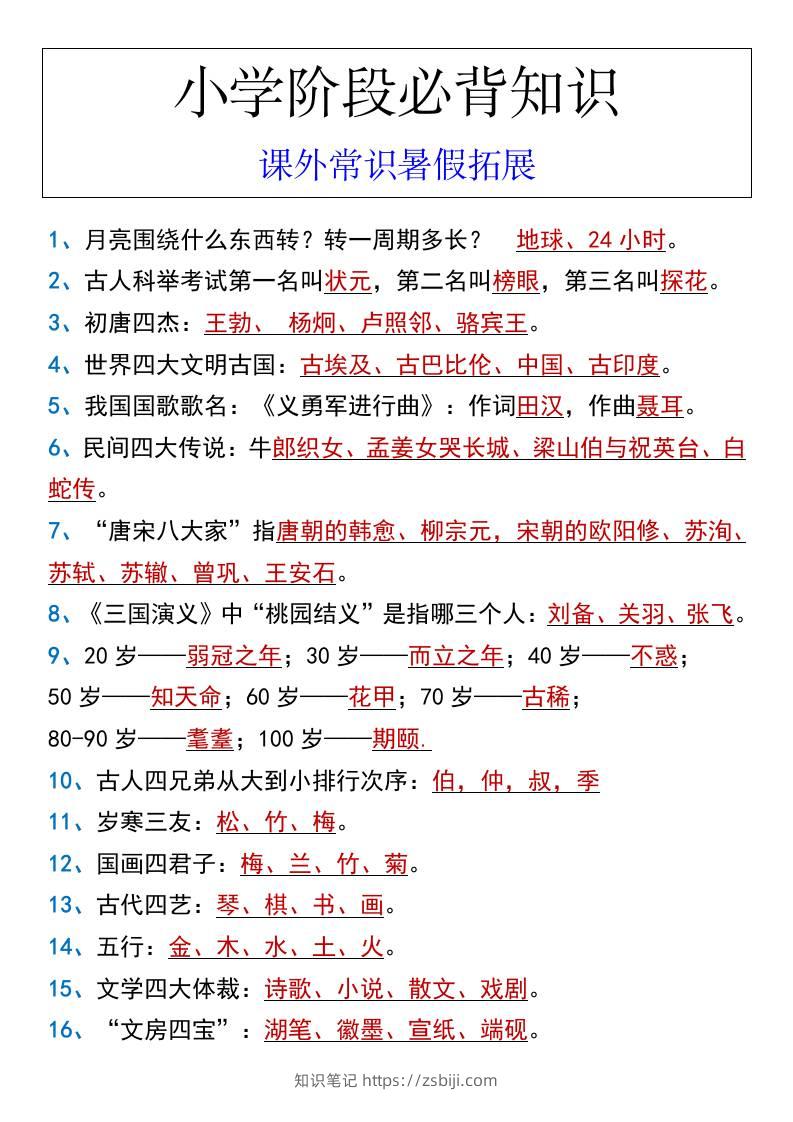 小学阶段必背知识课外常识暑假拓展-小升初语文-知识笔记