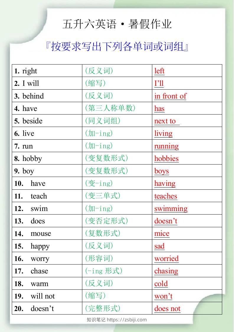 五升六英语暑假作业之按要求写出下列各单词或词组-六上英语-知识笔记