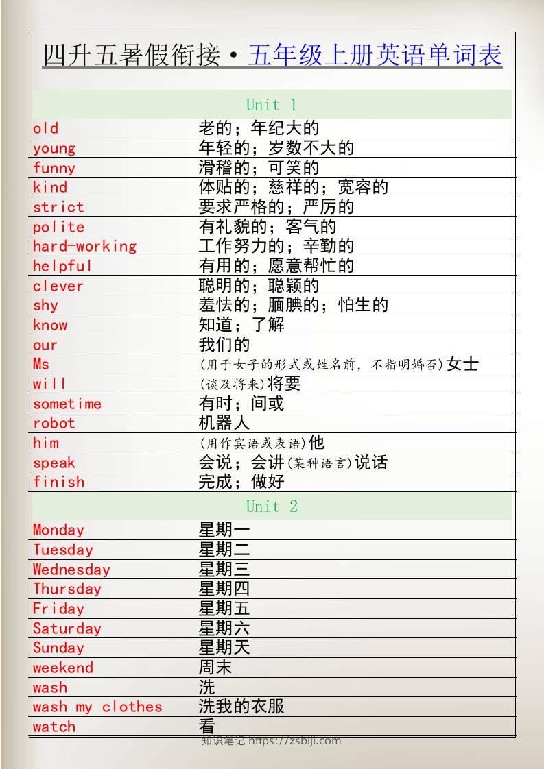 四升五暑假衔接五年级上册英语单词表-五上英语-知识笔记