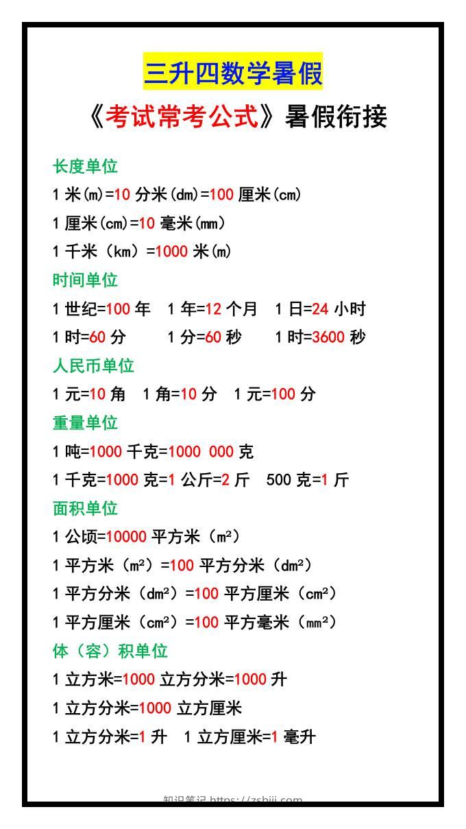 三升四数学暑假《考试常考公式》大汇总-四上数学-知识笔记