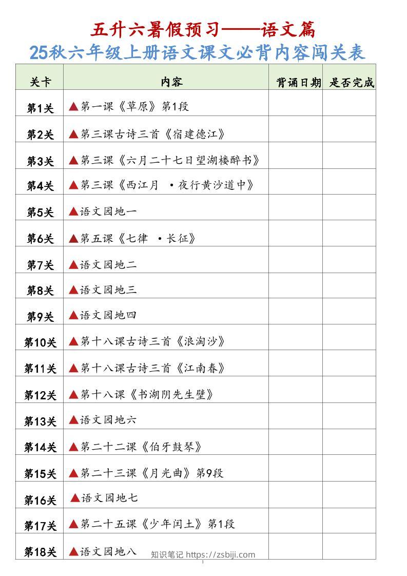 25秋六上语文课文必背内容背诵闯关表7页-知识笔记
