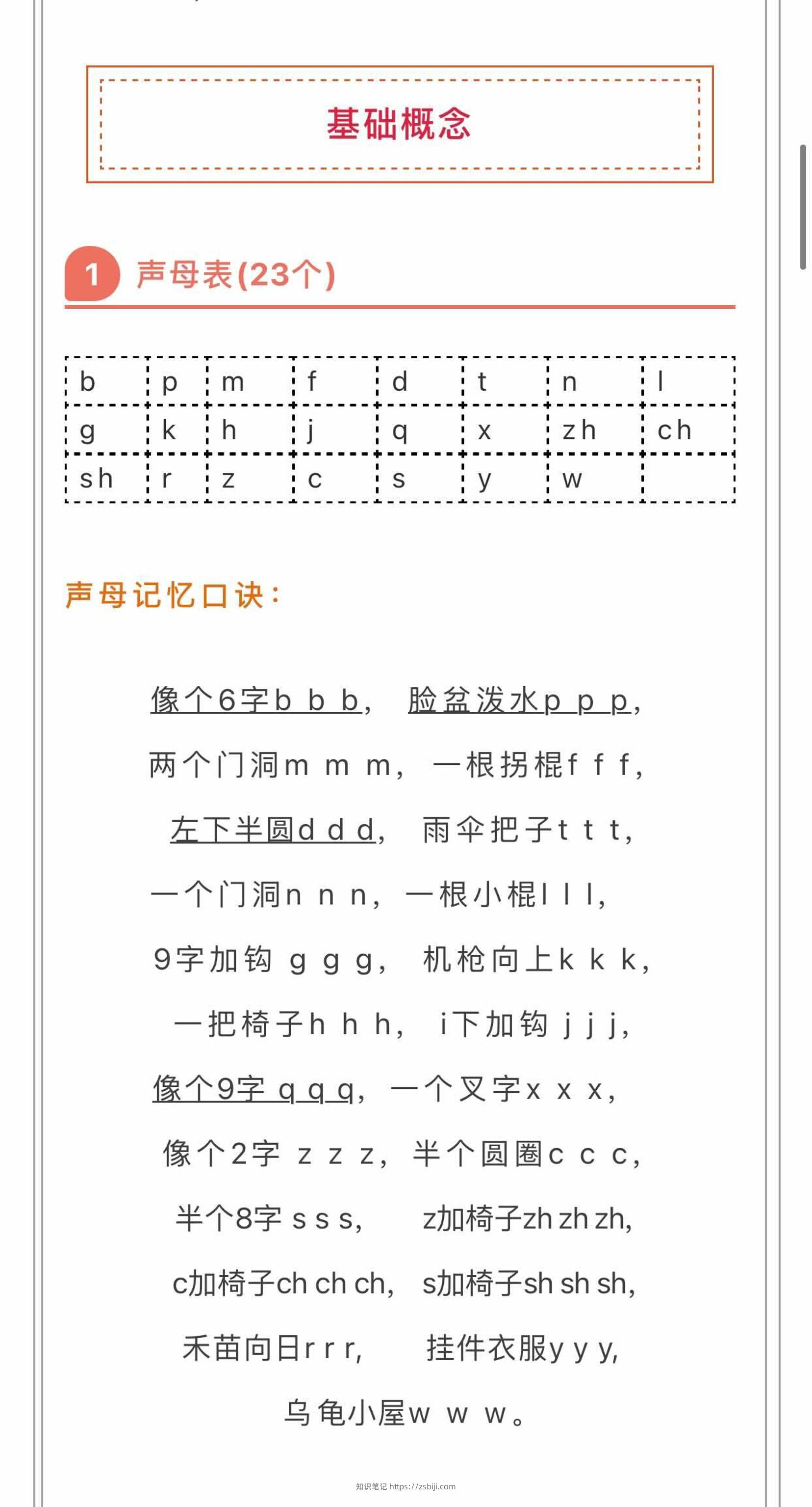 小学拼音顺口溜-六上语文-知识笔记