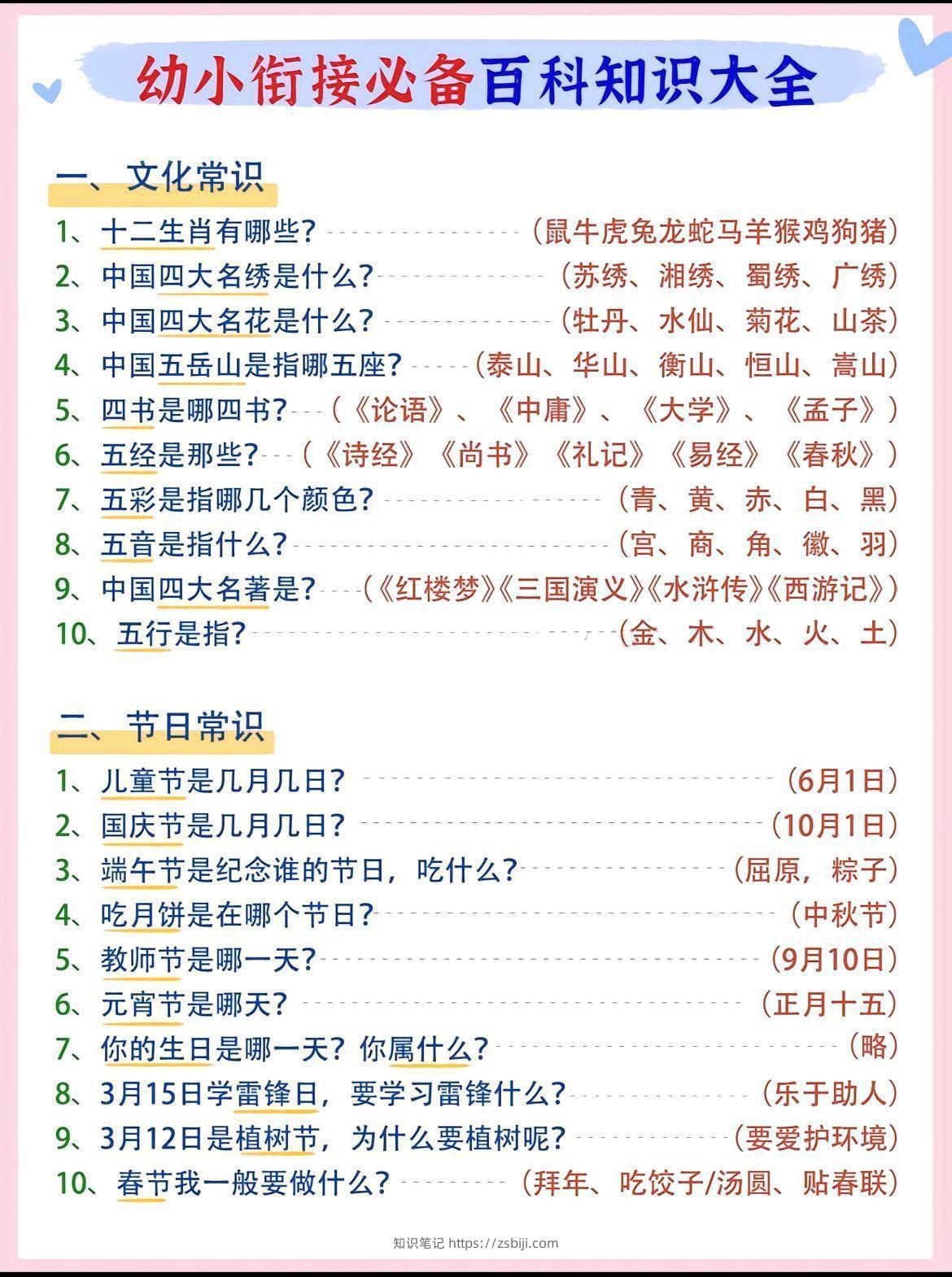 幼小衔接语文必备百科知识大全-知识笔记