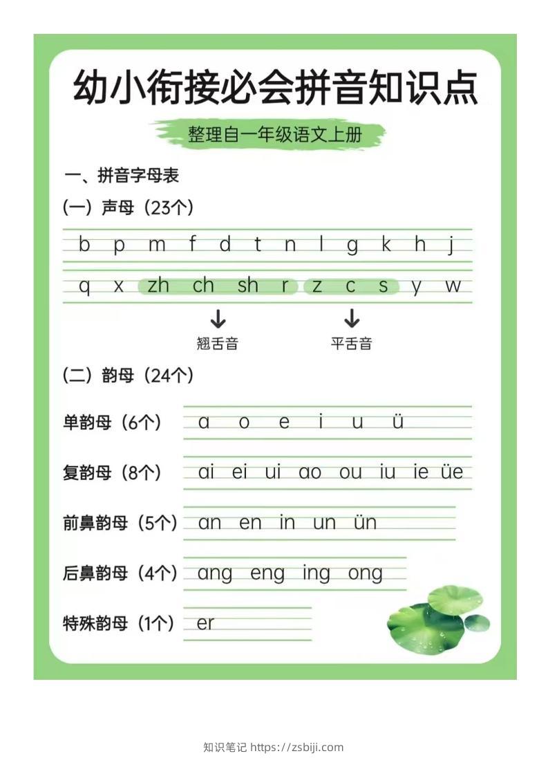 幼小衔接语文必会拼音+识字-知识笔记
