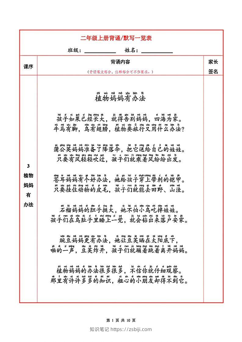 二上语文必背内容+默写表-知识笔记