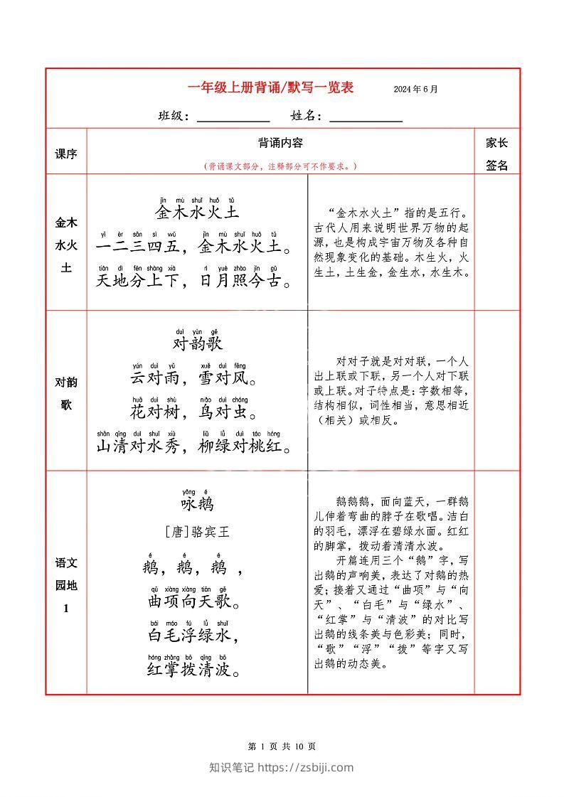 一上语文必背内容+默写表-知识笔记