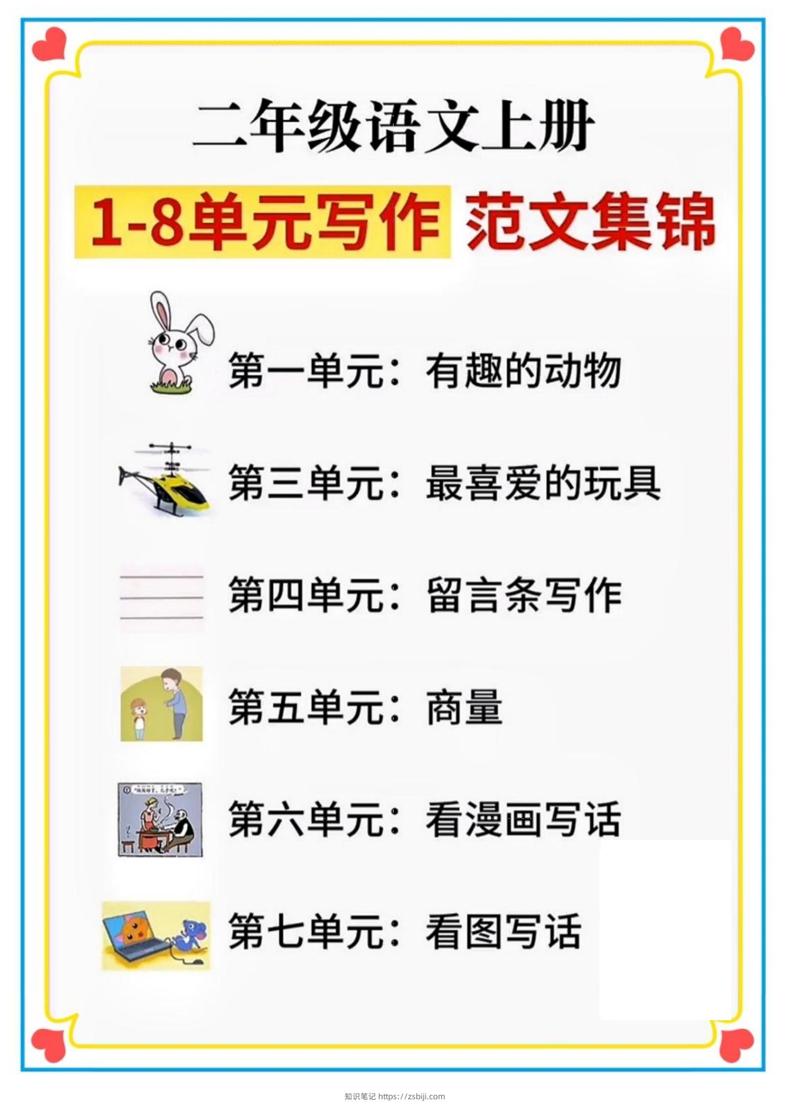 二年级语文上册1-8单元看图写话范文集锦-知识笔记