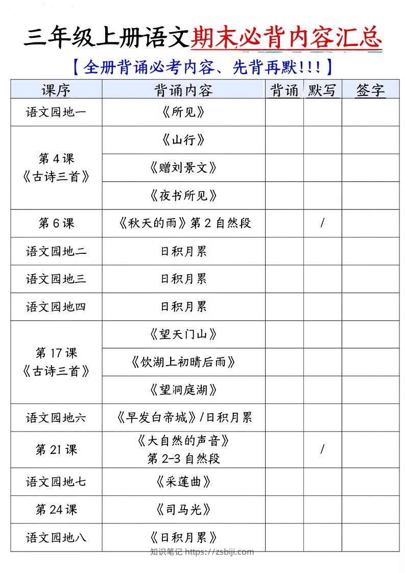 三年级上语文必背内容汇总.pdf-知识笔记