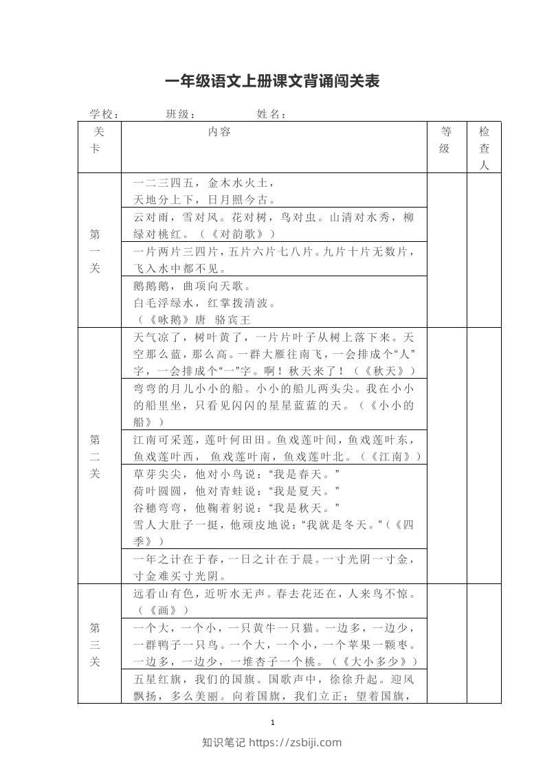 一年级上册语文背诵课文内容及闯关表-知识笔记
