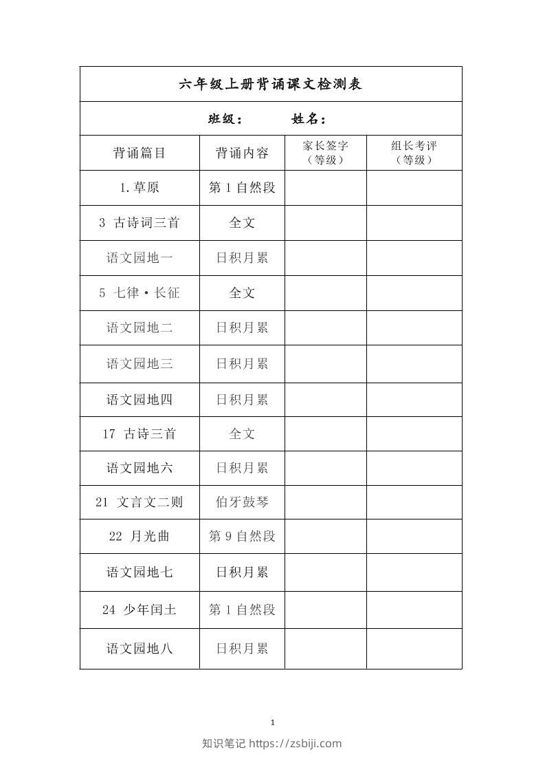 六年级上册背诵课文检测表及内容-语文-知识笔记