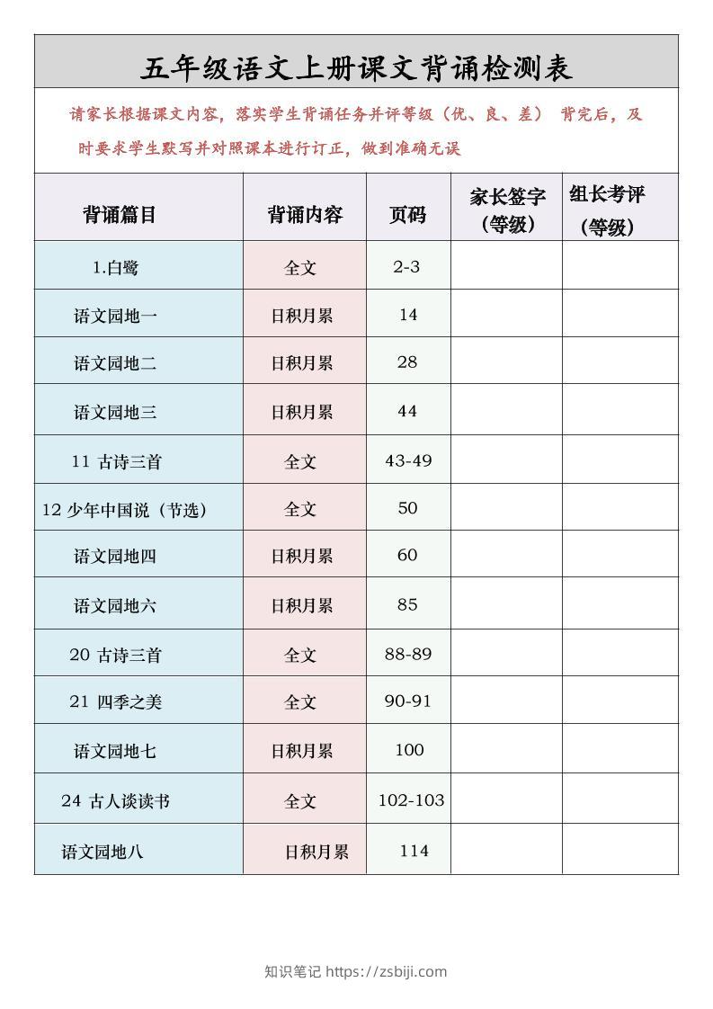 五年级语文上册课文背诵检测表-知识笔记