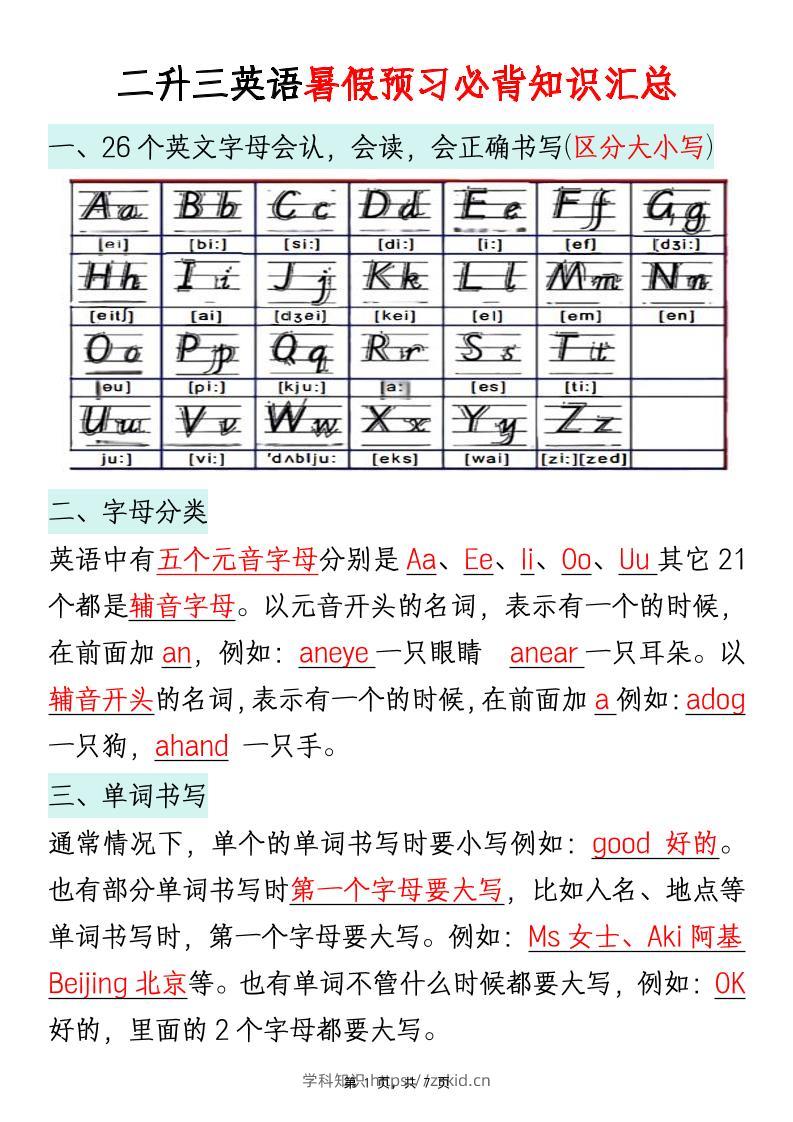 二升三英语暑假预习必背知识汇总通用版7页三上-知识笔记