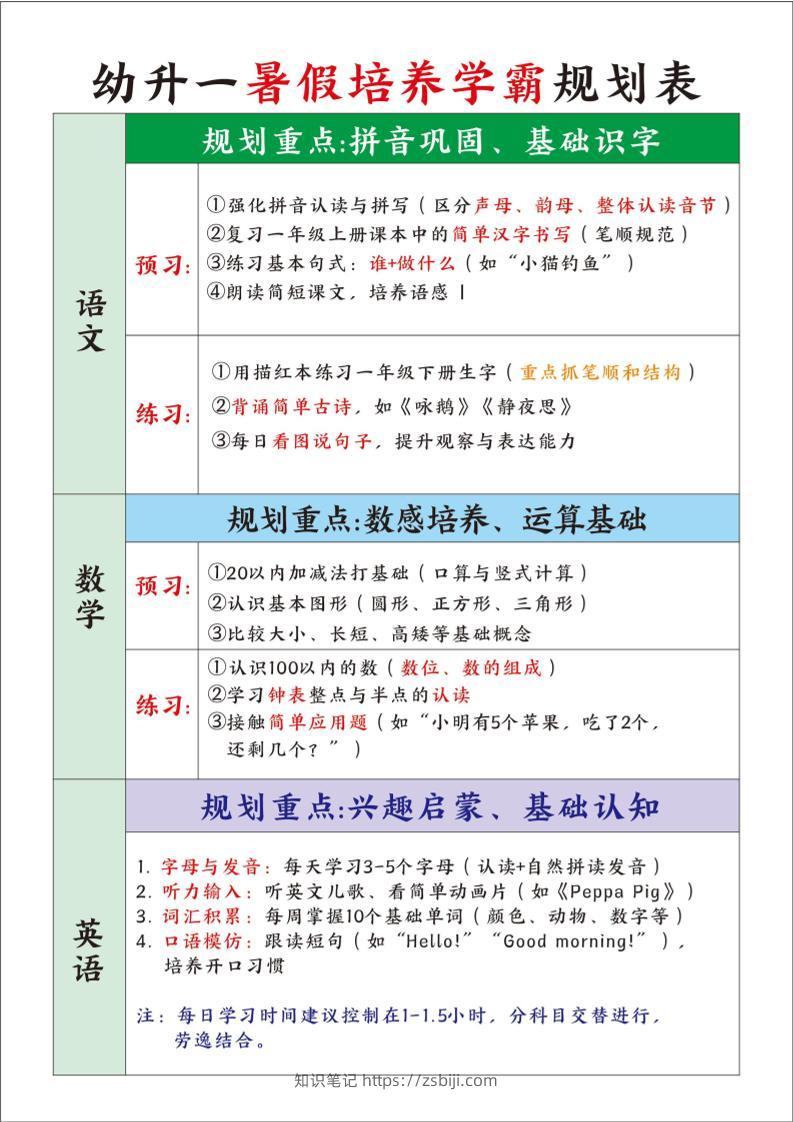 幼升一暑假培养学霸规划表-一上语文-知识笔记