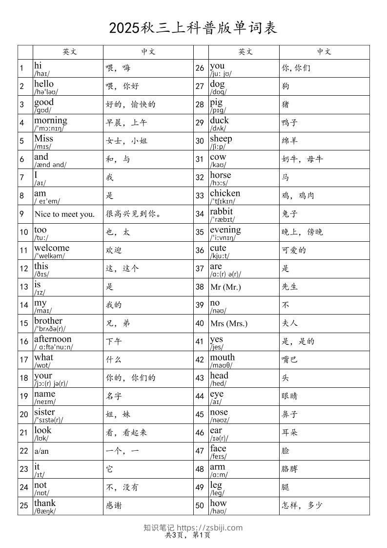2025秋三上英语科普版单词表-知识笔记