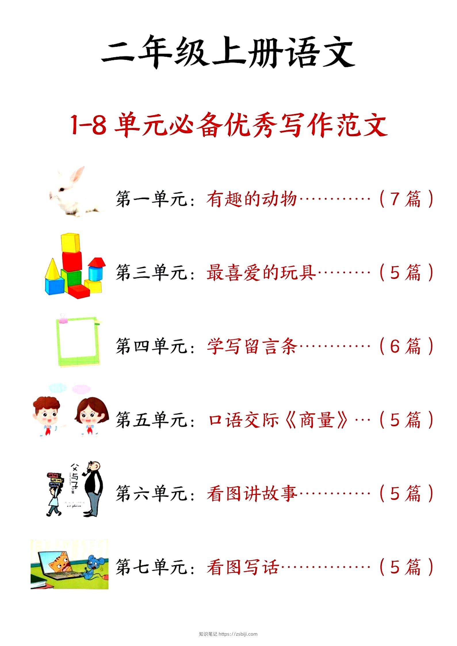 二上语文1-8单元必备优秀写作范文33篇（33页）-知识笔记