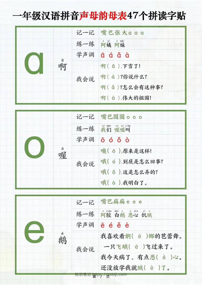 一年级汉语拼音声母韵母表47个拼读字贴（16页）-一上语文-知识笔记