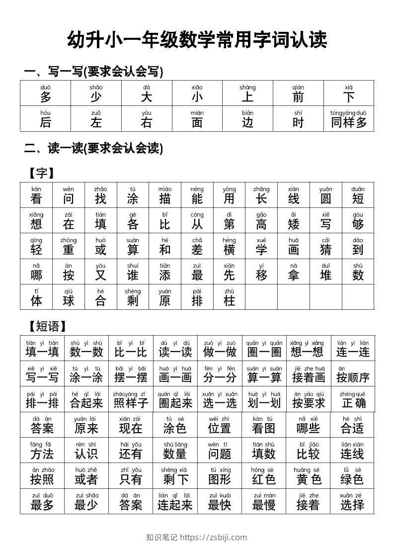 幼小衔接数学常用字词认读-知识笔记