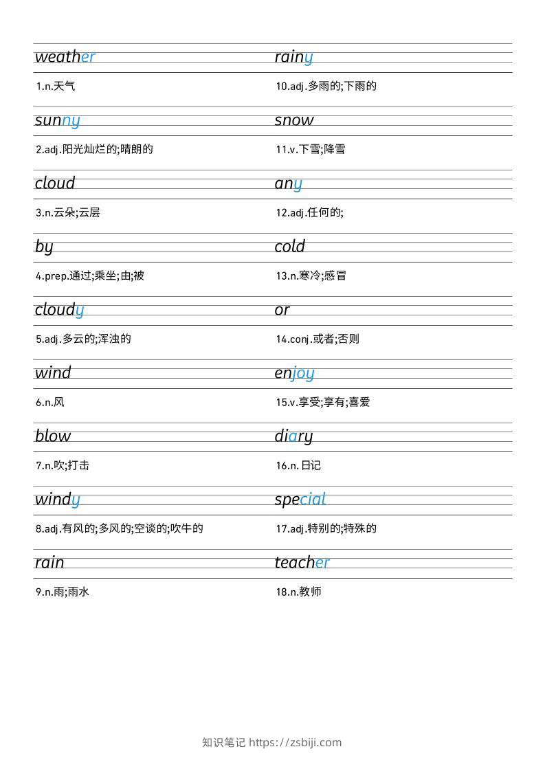 25秋外研版四上英语Unit3衡水体字帖-知识笔记
