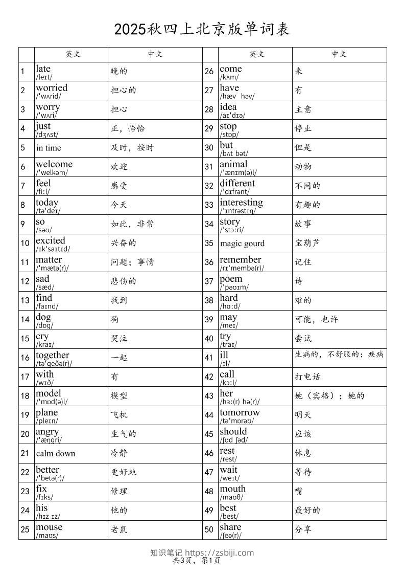 2025秋四上英语北京版单词表-知识笔记