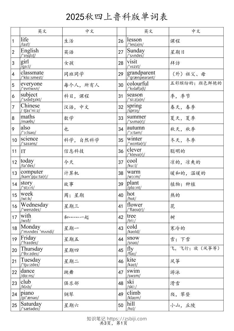 2025秋四上英语鲁科版（五四制）单词表-知识笔记