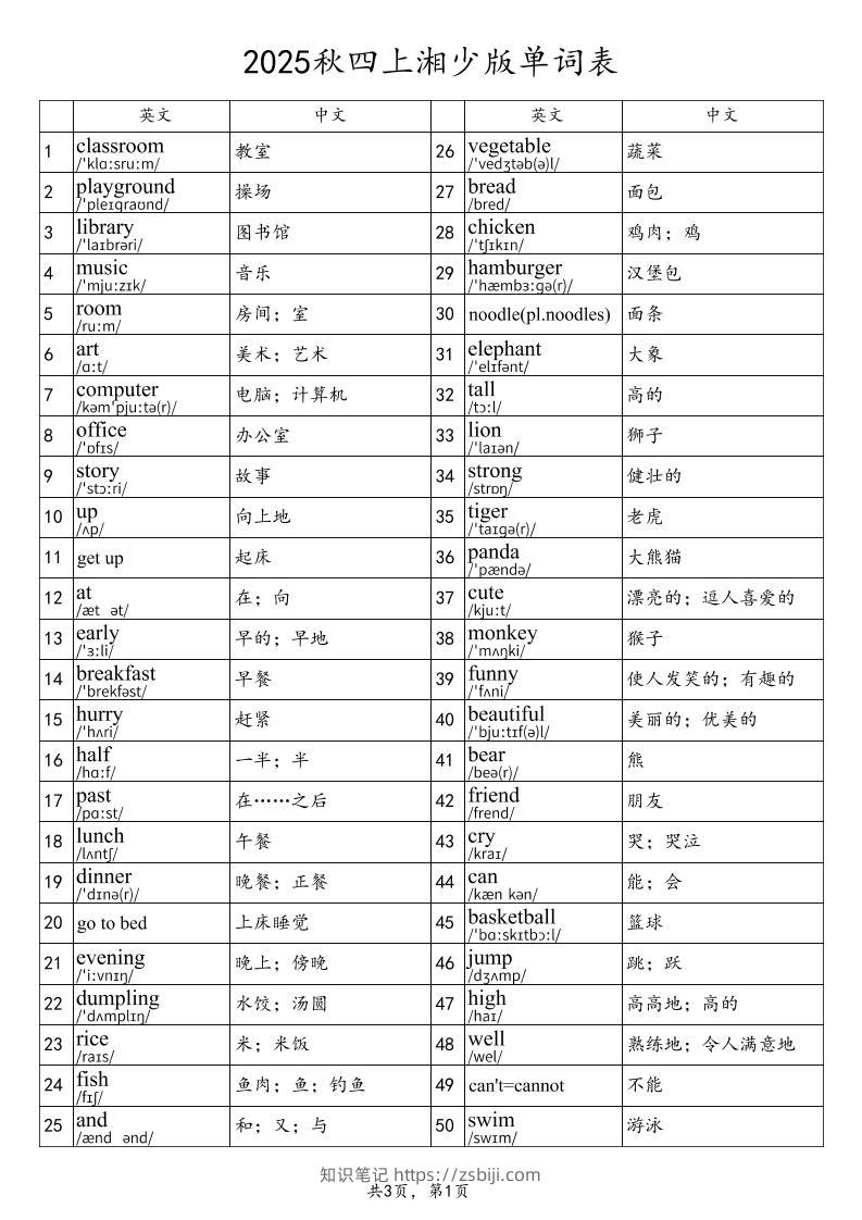 2025秋四上英语湘少版单词表-知识笔记