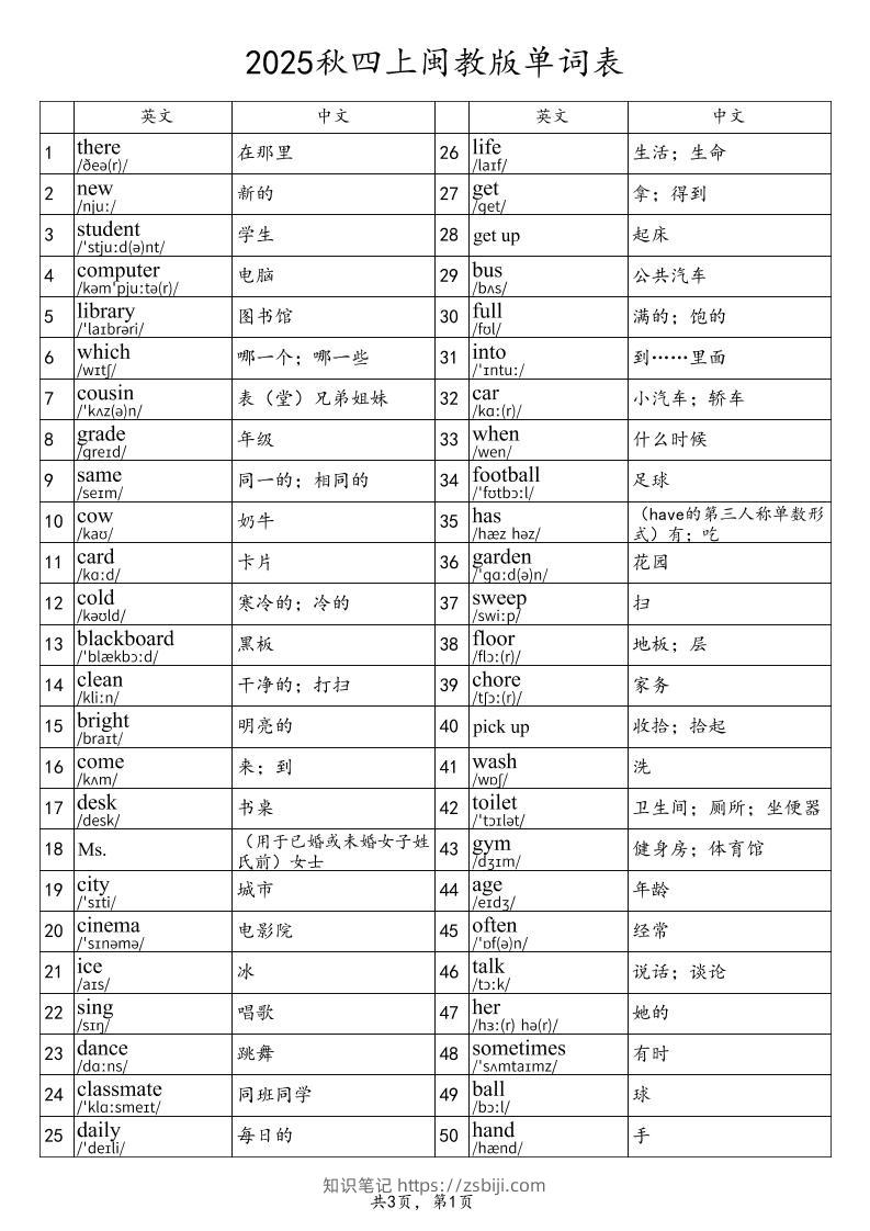 2025秋四上英语闽教版单词表-知识笔记