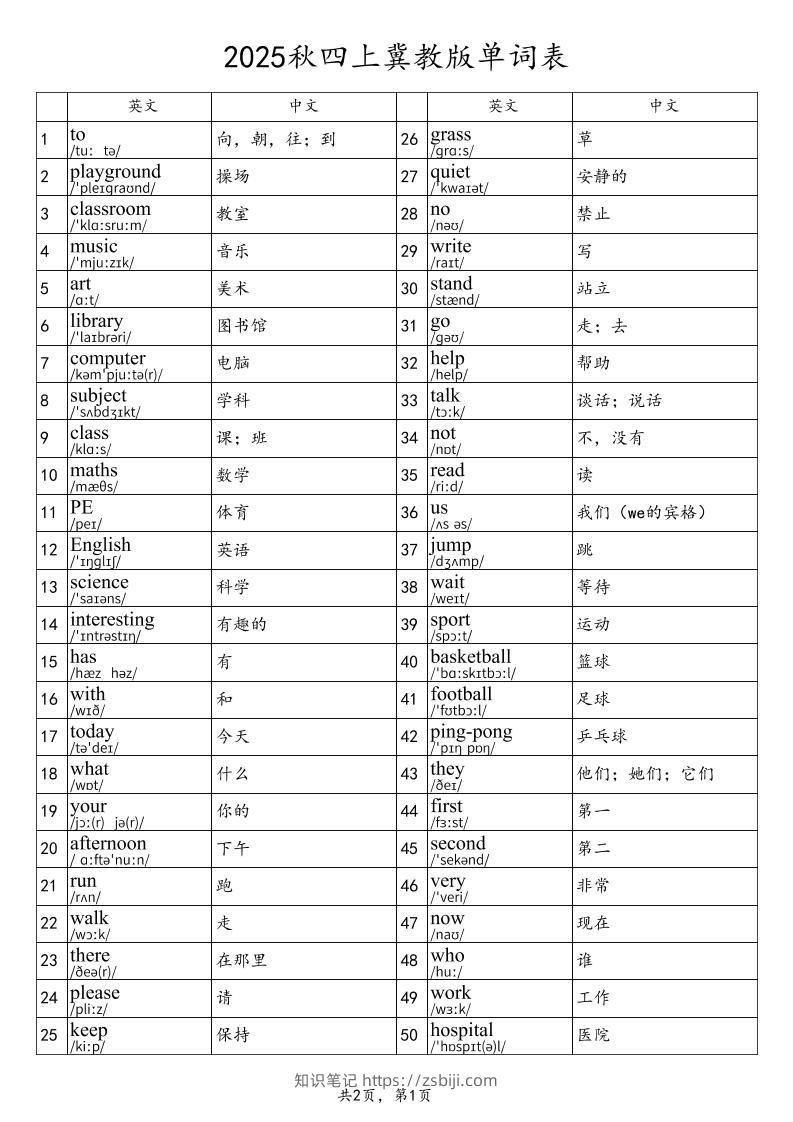 2025秋四上英语冀教版单词表-知识笔记