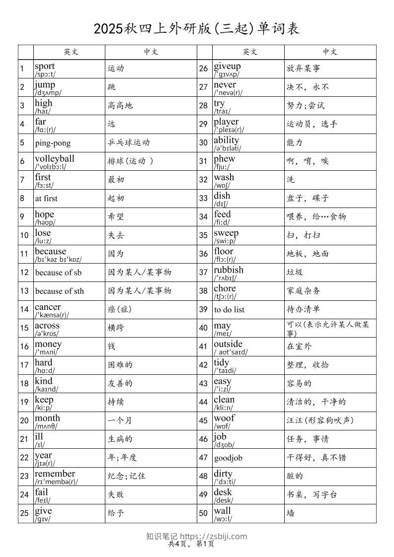 2025秋四上英语外研版(三起)单词表-知识笔记