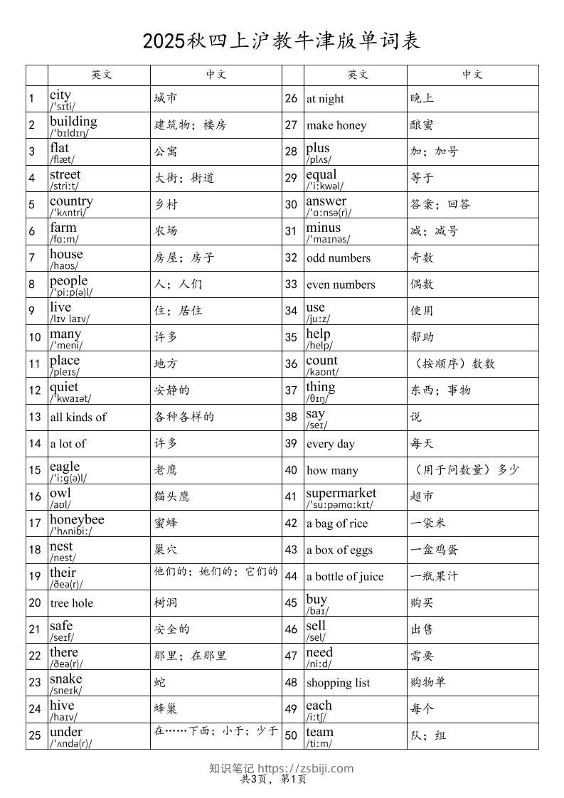 2025秋四上英语沪教牛津版单词表-知识笔记