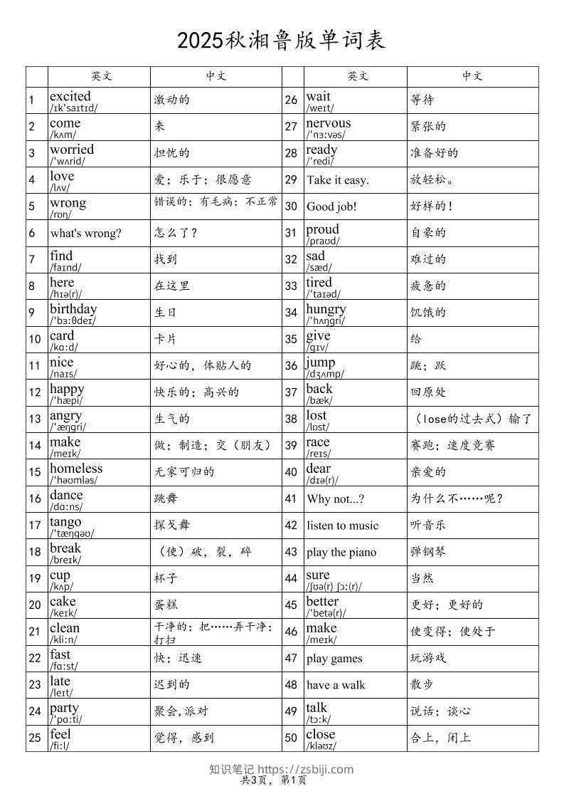 2025秋四上英语湘鲁版单词表-知识笔记