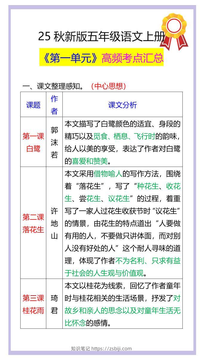 【2025秋新版】五年级语文上册《第一单元》高频考点汇总！-知识笔记
