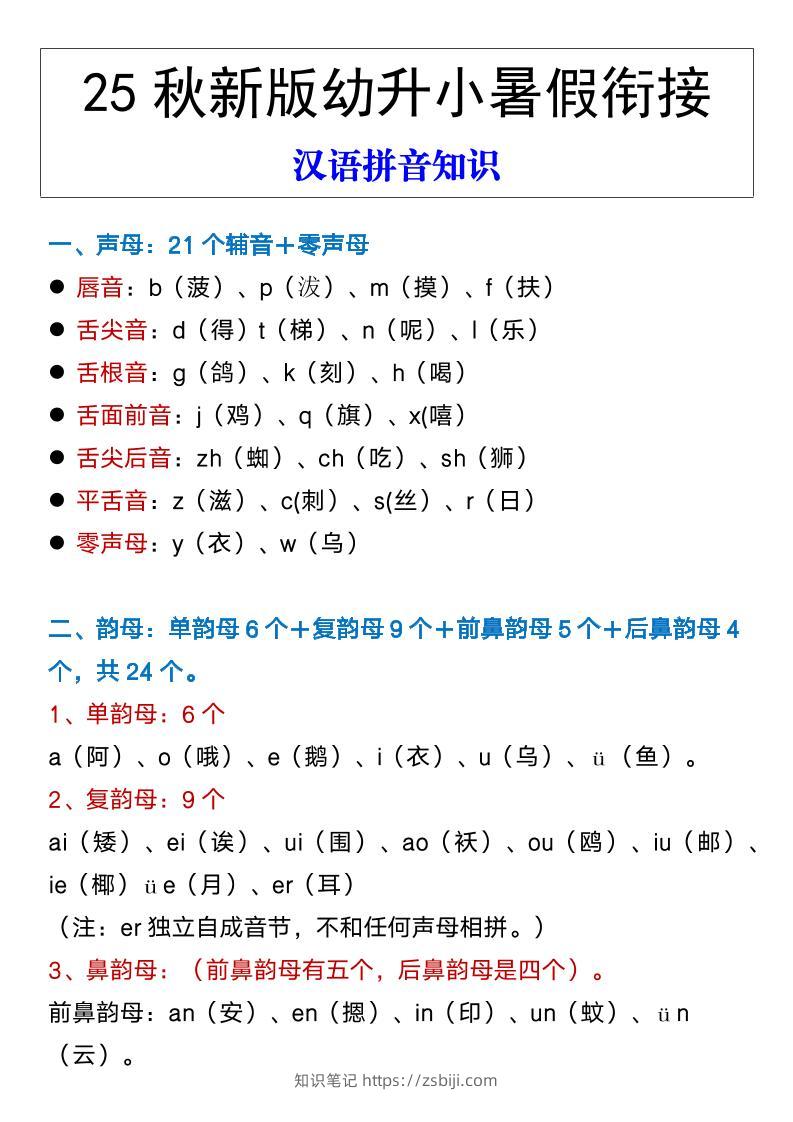 【2025秋新版】幼升小暑假衔接汉语拼音知识-知识笔记