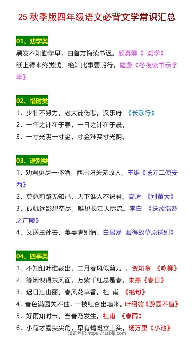 【2025秋新版】四年级语文上册必背文学常识汇总-知识笔记