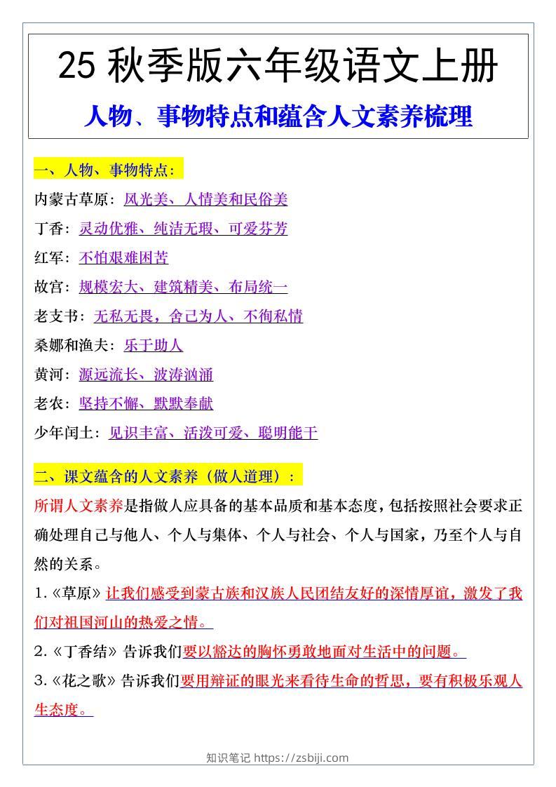 【2025秋新版】六年级语文上册人物、事物特点和蕴含人文素养梳理-知识笔记