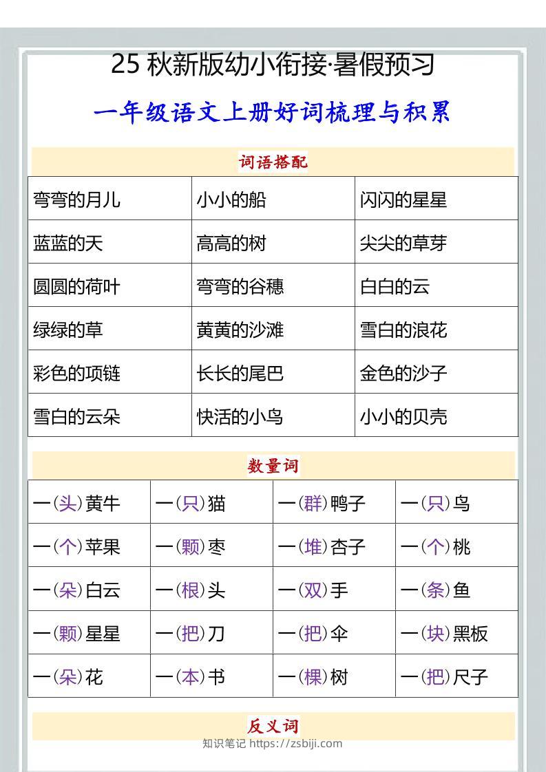 【2025秋新版】幼小衔接一年级语文上册好词梳理与积累-知识笔记