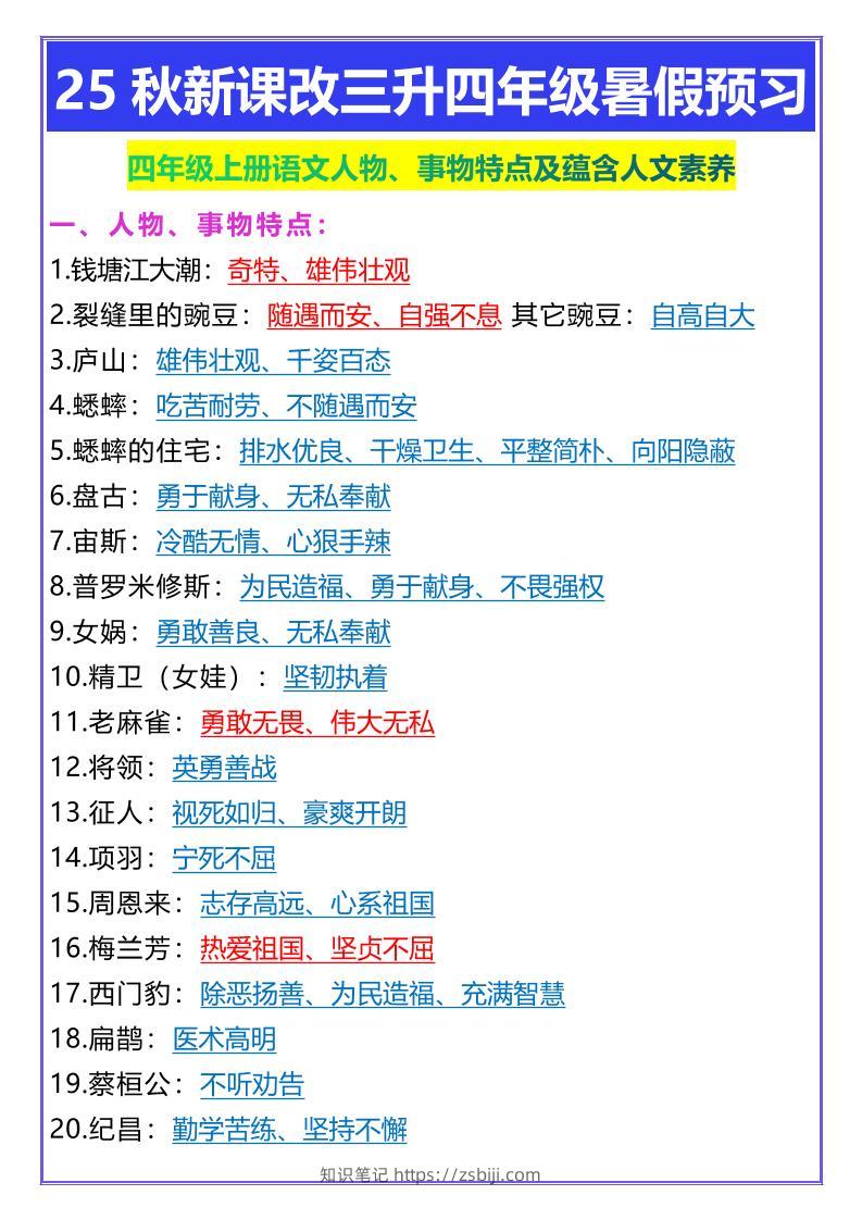 【2025秋新版】四年级上册语文人物、事物特点及蕴含人文素养-知识笔记