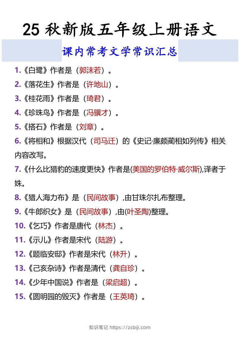 【2025秋新版】五年级上册语文课内常考文学常识汇总-知识笔记