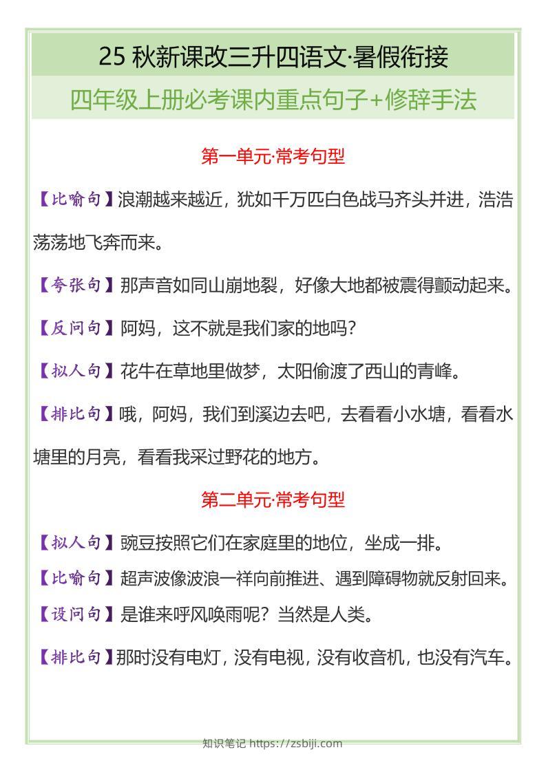 【2025秋新版】四年级上册语文必考课内重点句子+修辞手法-知识笔记