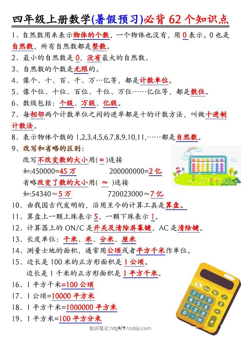 四上数学暑假预习必背62个知识点归纳（4页）-知识笔记