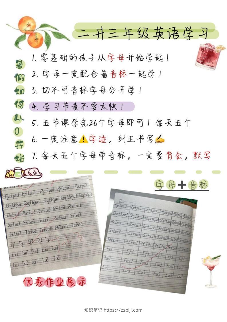 三上英语【音标、音素、自然拼读】-知识笔记