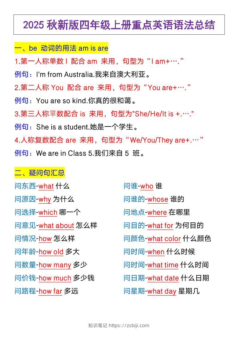 【2025秋新版】四年级上册英语,重点英语语法总结-知识笔记