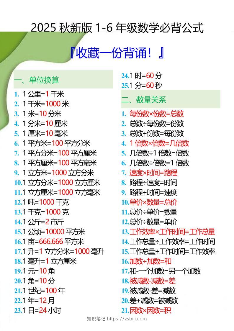 【2025秋新版】1-6年级数学必背公式大全-小升初数学-知识笔记