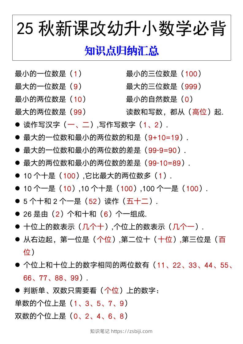 【2025秋新版】幼升小数学必背知识点归纳汇总-一上数学-知识笔记