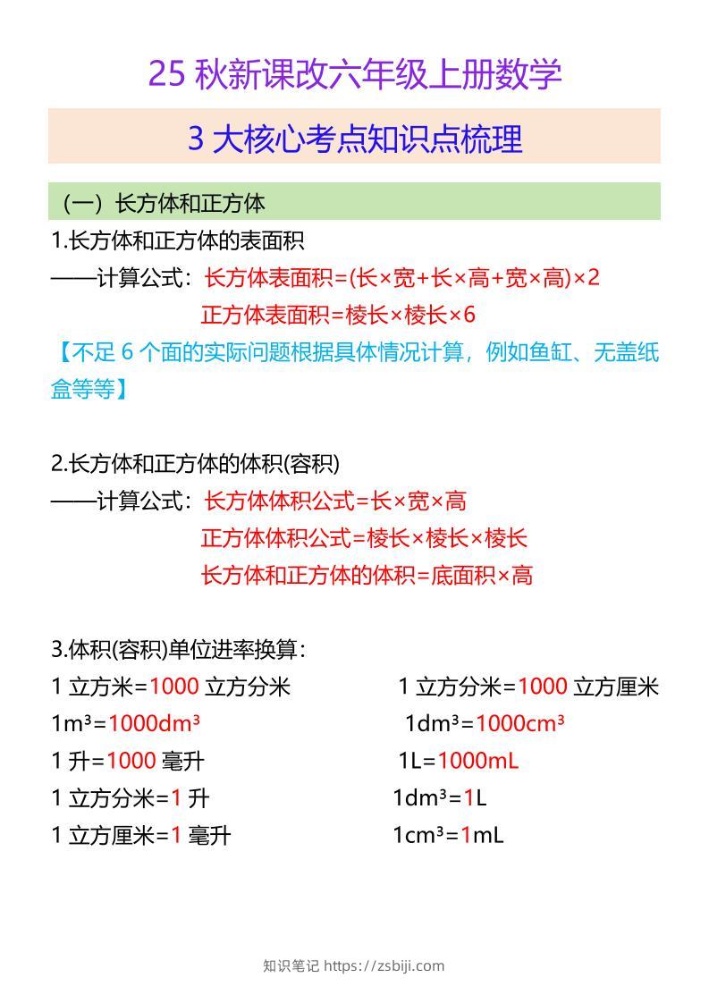 【2025秋新版】六年级上册数学3大核心考点知识点梳理-知识笔记