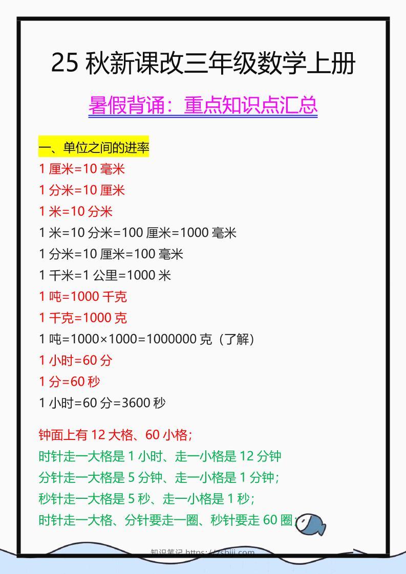 【2025秋新版】三年级数学上册重点知识点汇总-知识笔记