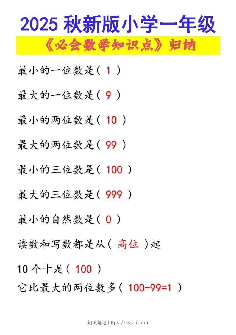 【2025秋新版】小学一年级必会数学知识点！-一上数学-知识笔记
