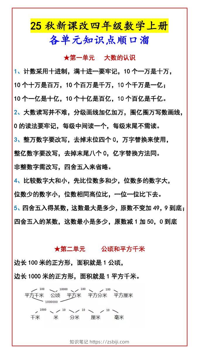 【2025秋新版】四年级数学上册各单元知识点顺口溜-知识笔记