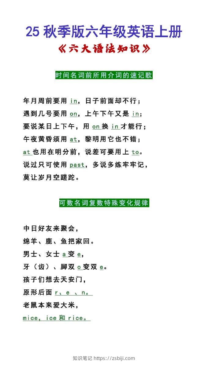 【2025秋新版】六年级英语上册《六大语法知识》-知识笔记