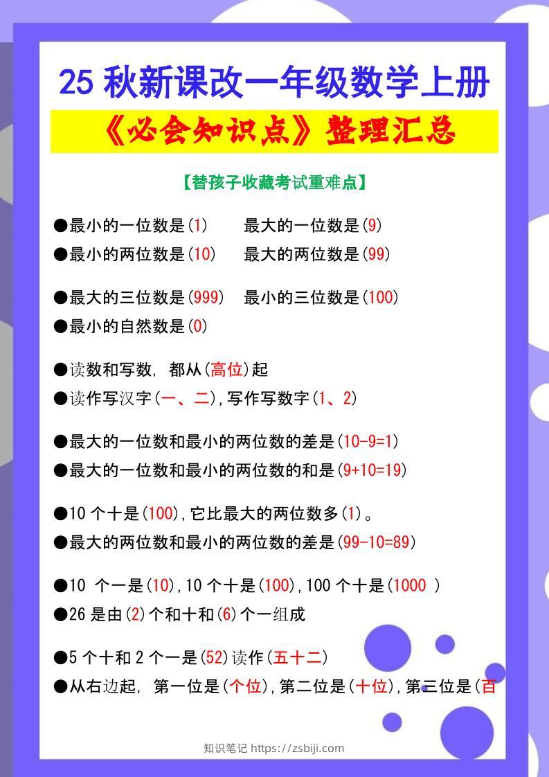 【2025秋新版】一年级数学上册《必会知识点》整理汇总-知识笔记